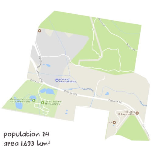 Maths Tutoring Near Me